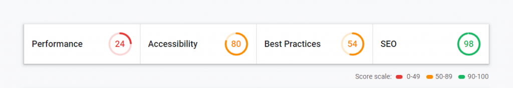 Webpage performance accessibility best practices and seo score