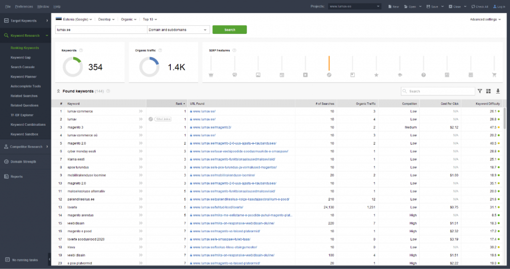 SEO PowerSuite Rank Tracker näide