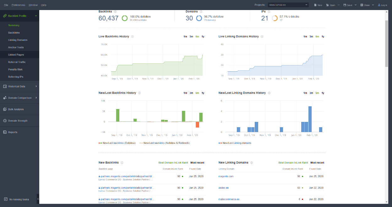ahrefs vs seo spyglass ahrefs vs seo spyglass