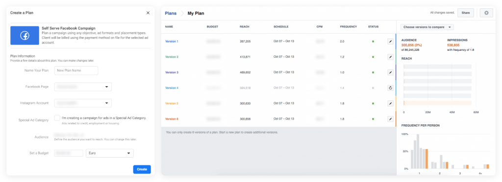 Campaign Planner