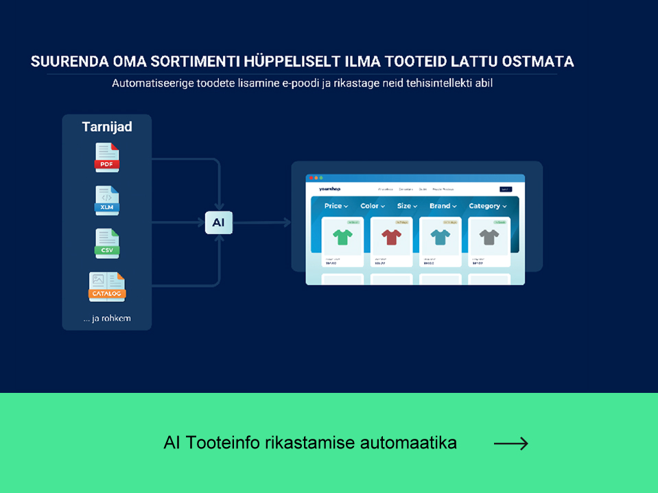 AI toote rikastamine AI toote rikastamine